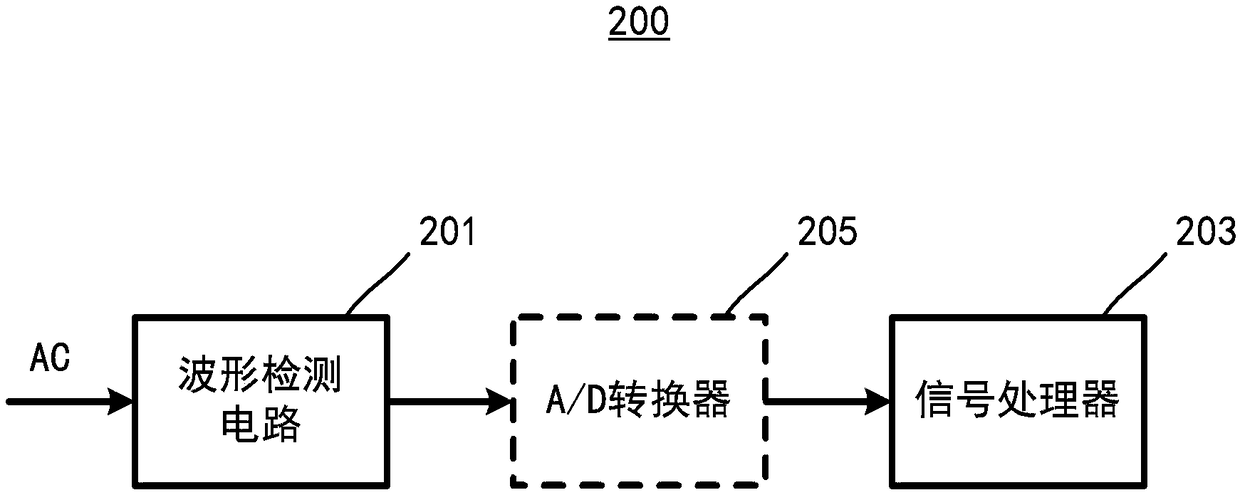 Phase sequence detection device and phase sequence detection method