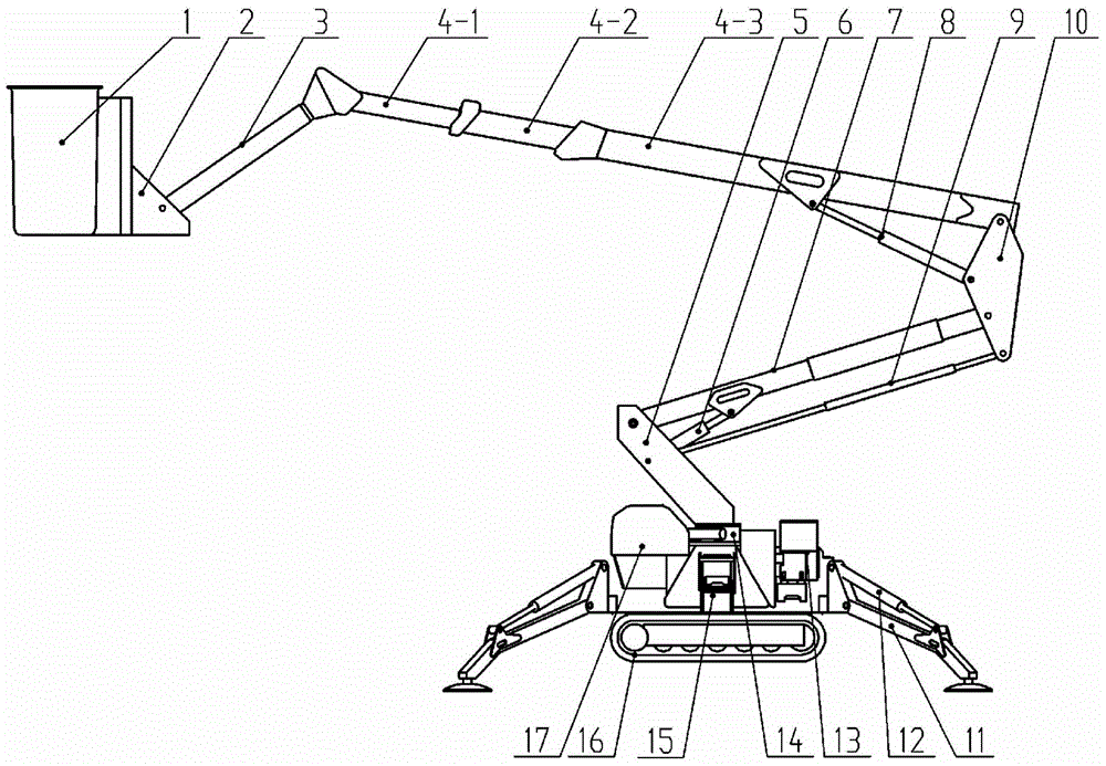 Self-propelled insulating aerial work platform