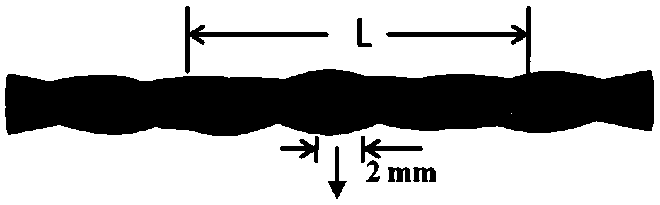 Coil-shaped thermoelectric unit, fabric structure thermoelectric device and preparation and application thereof