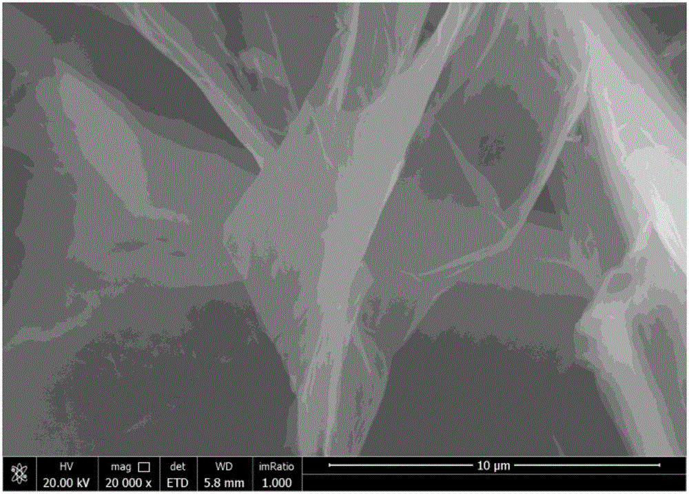 Preparation method for mixed powder of graphene and titanium alloy