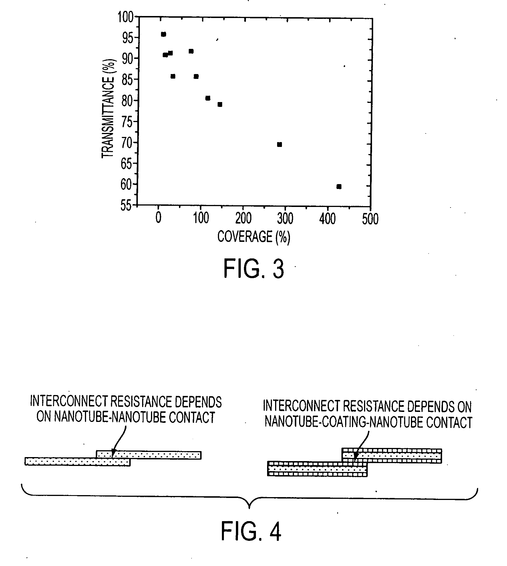 Multilayered device having nanostructured networks