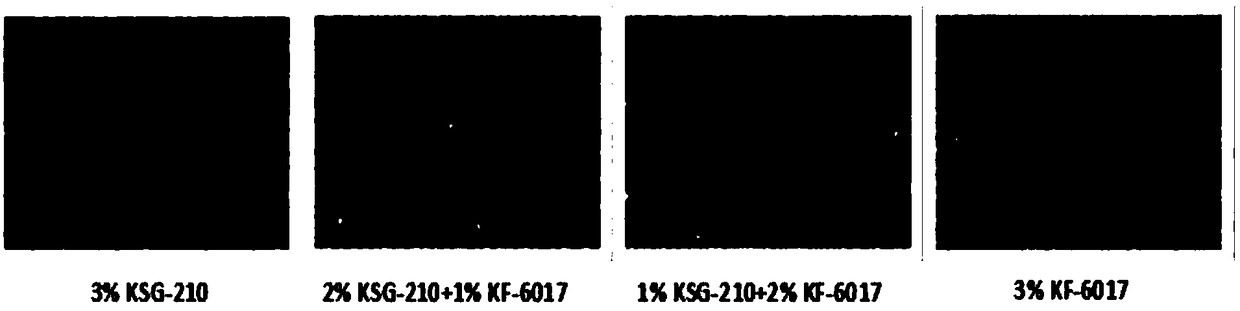 Cushion BB and preparation method thereof