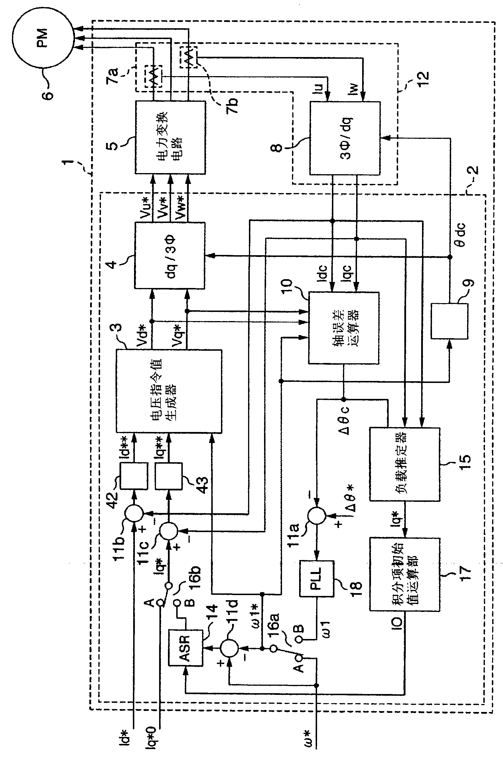 Motor controller, air compressor, air conditioner, controller of passenger conveyor and controller of conveyor