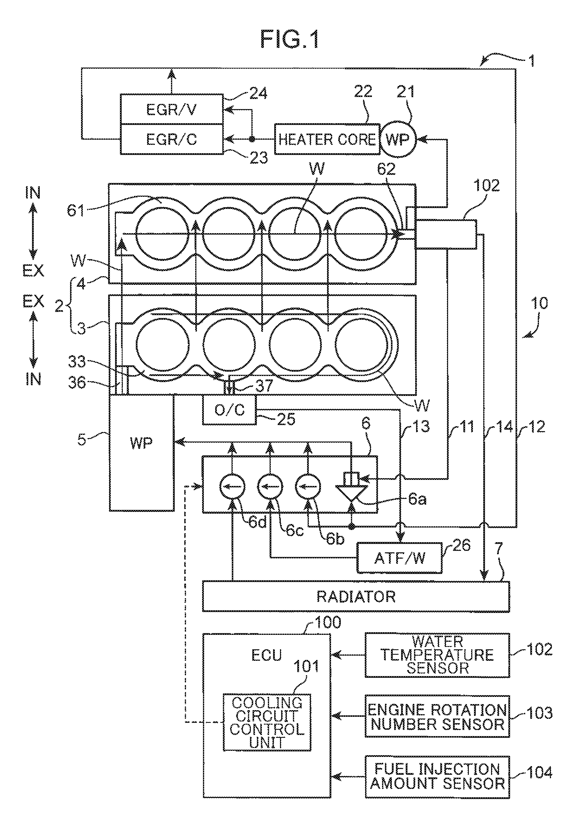 Cooling device for multi-cylinder engine