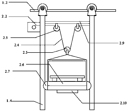 A stacker crane simulation experiment platform and a stacker crane fault judgment method