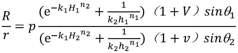 Ferromagnetic target detection radius calculation method and system based on inversion estimation