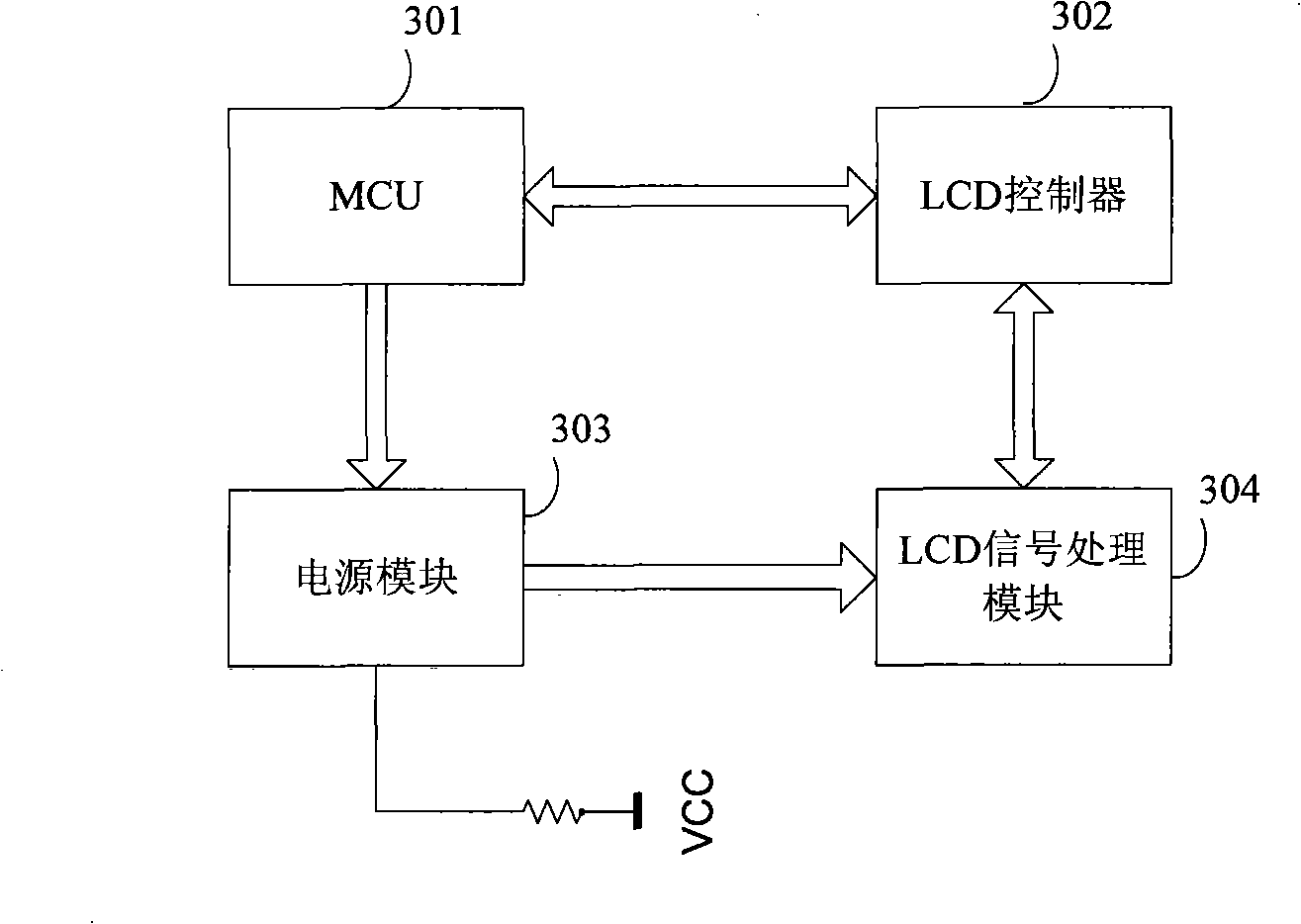 Method and system for implementing error screen suppression