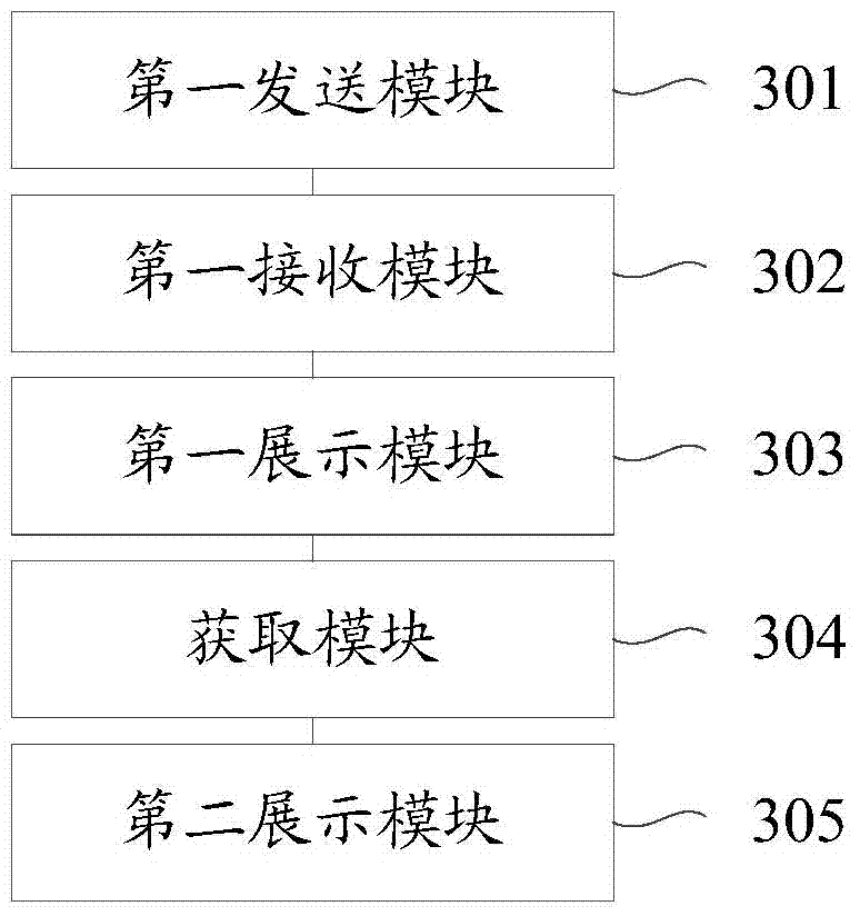 Method and device for searching based on mobile equipment