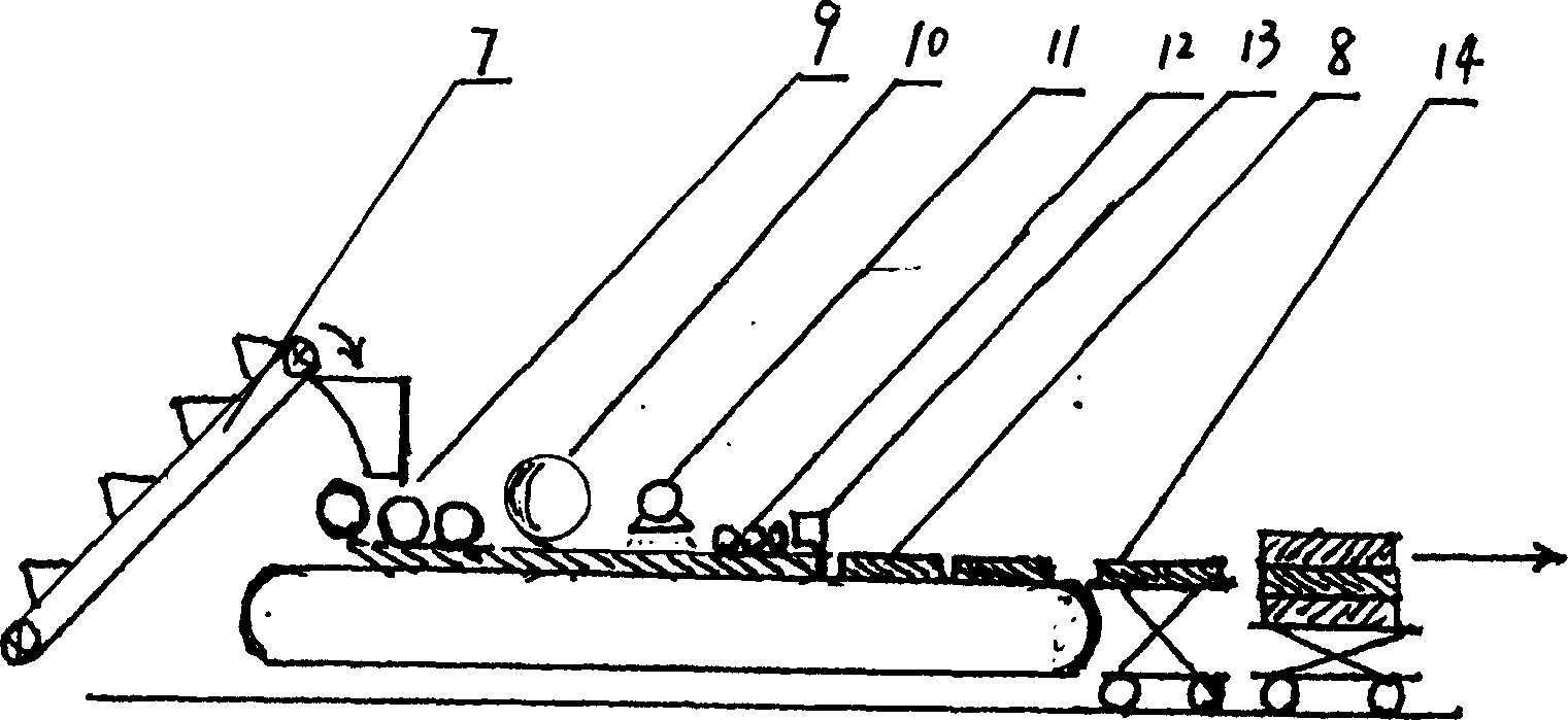 Composite efficient energy-saving heat-insulating material, and its manufacturing method and special apparatus