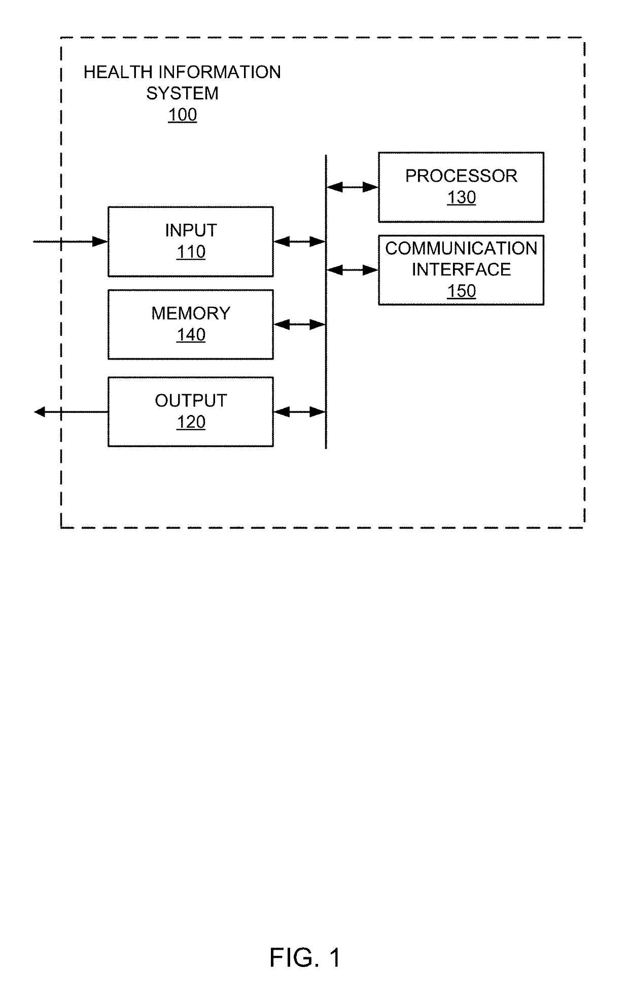 Imaging related clinical context apparatus and associated methods