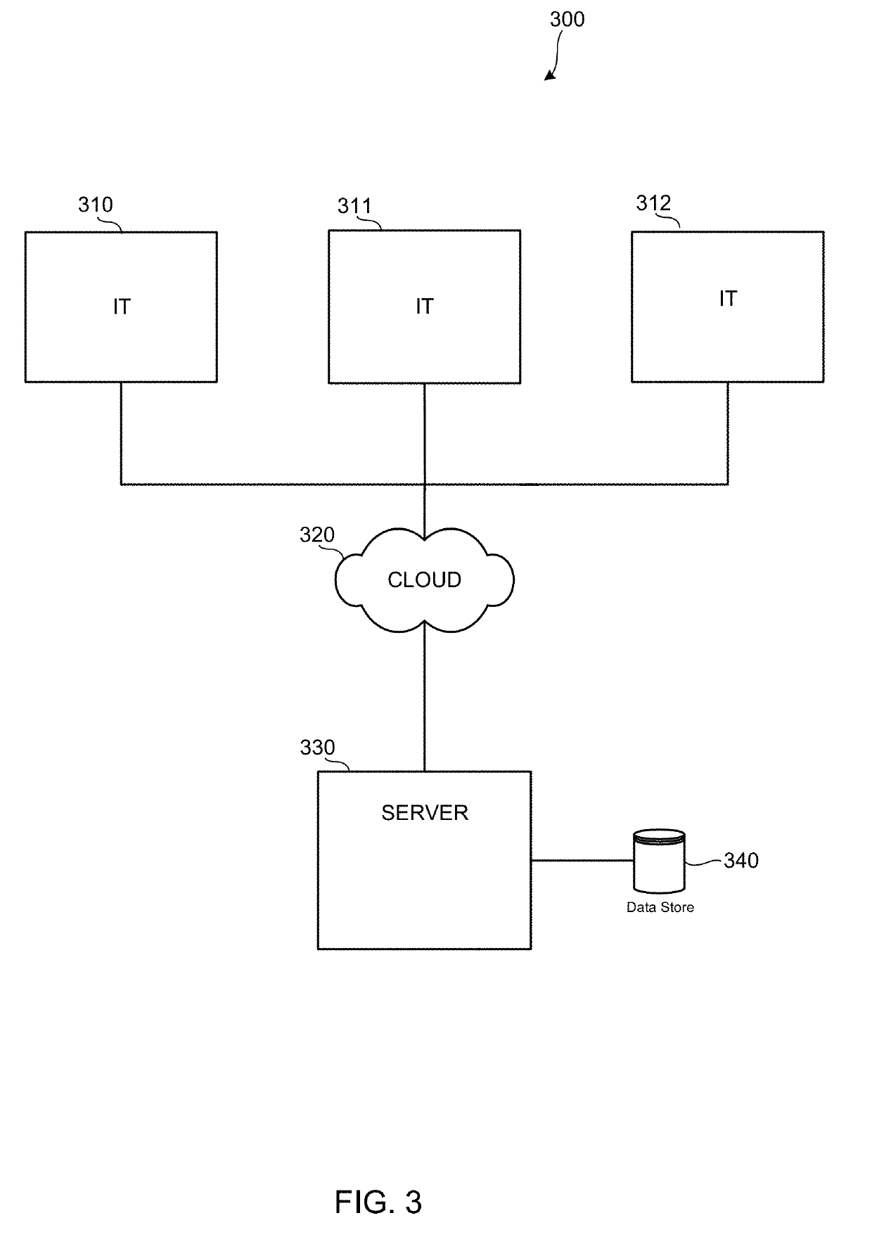 Imaging related clinical context apparatus and associated methods