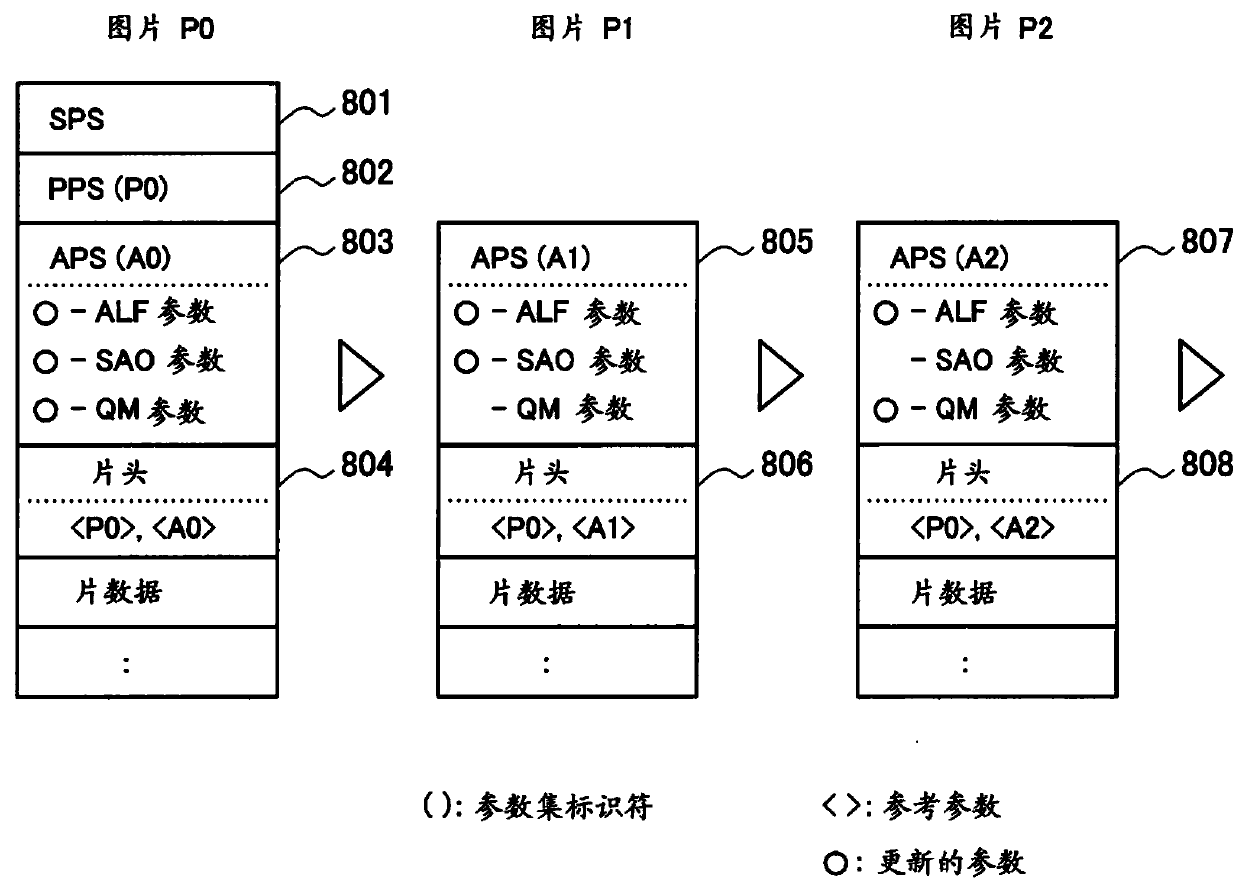 Image processing device and image processing method