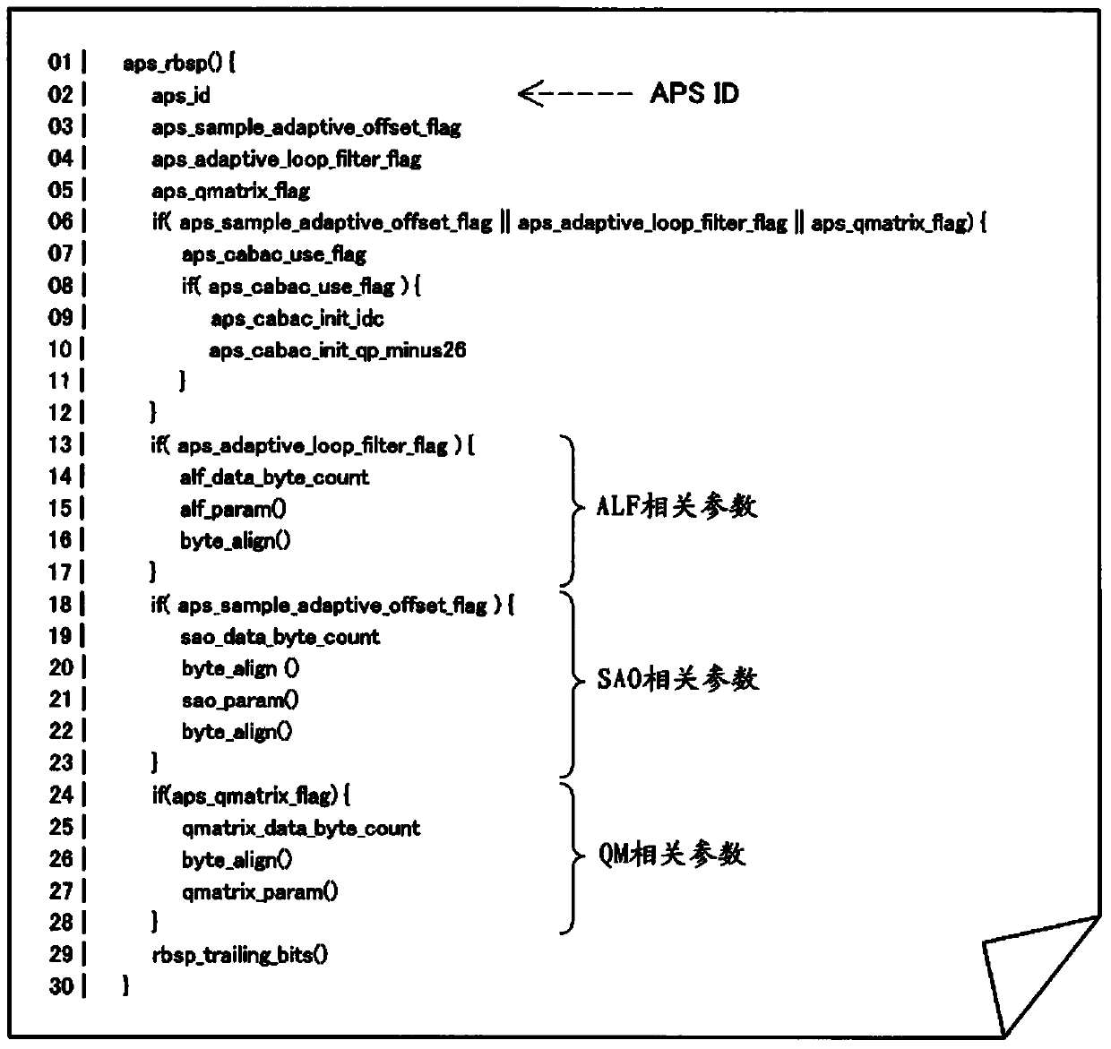 Image processing device and image processing method