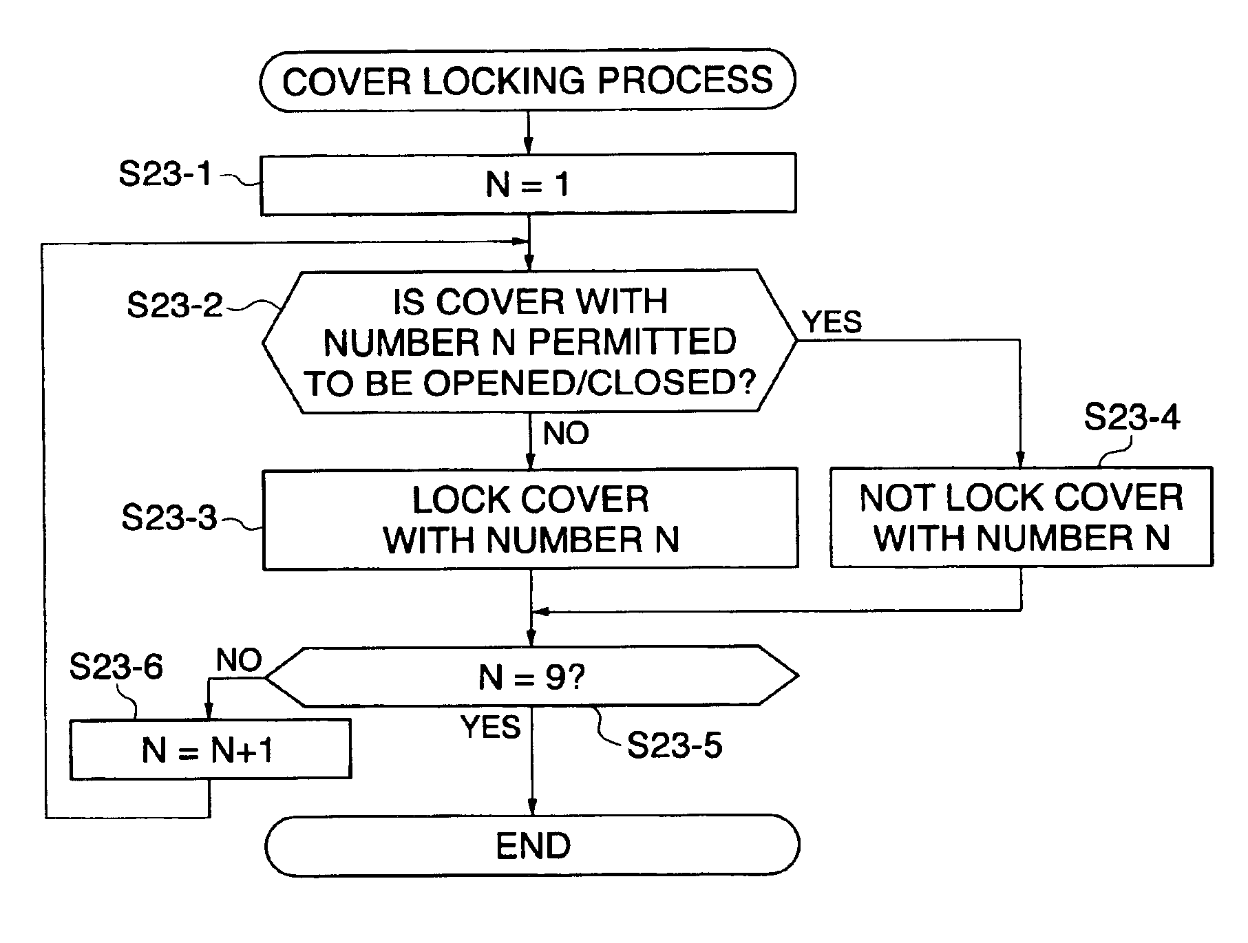 Image forming apparatus, sheet processing apparatus, and image forming system