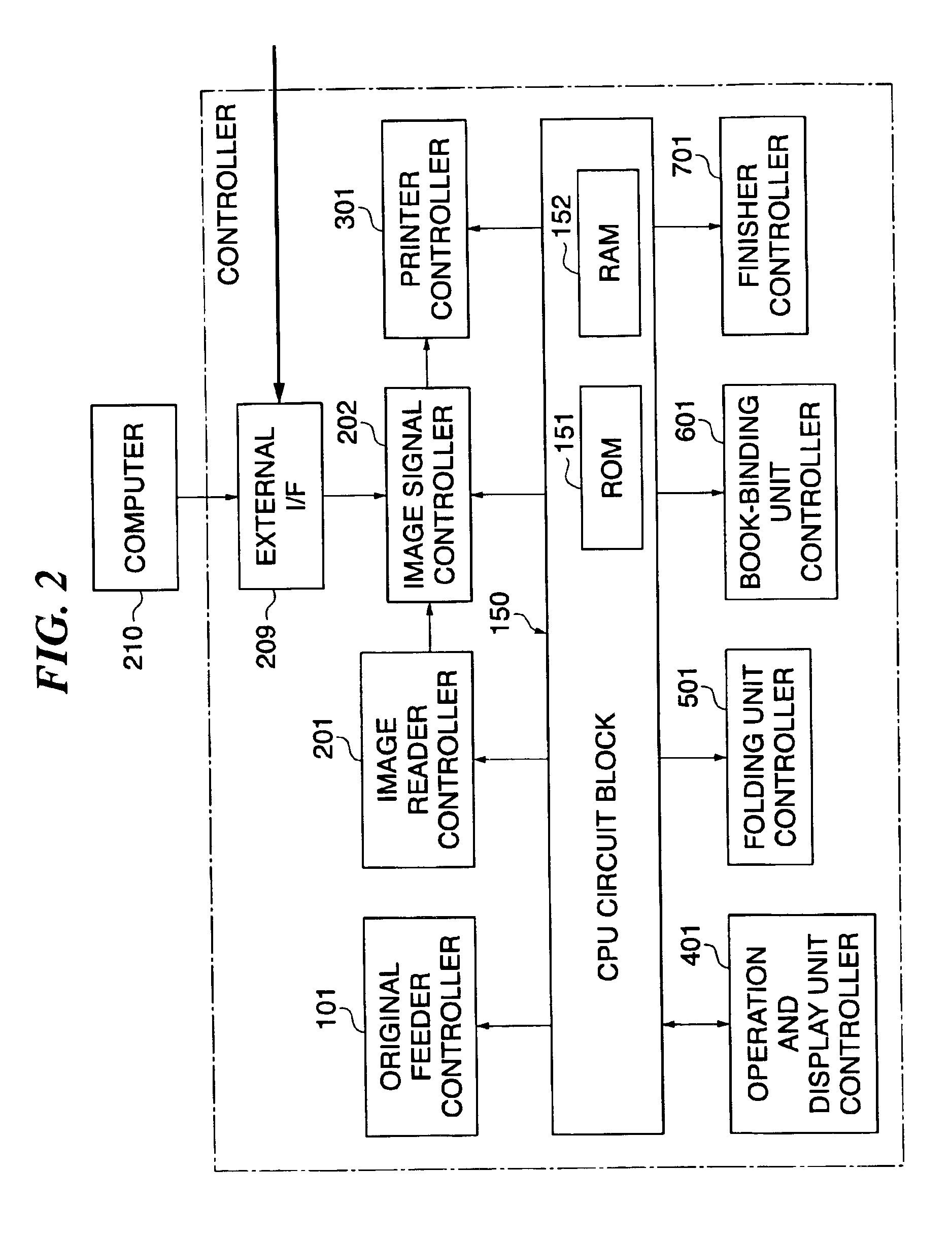 Image forming apparatus, sheet processing apparatus, and image forming system