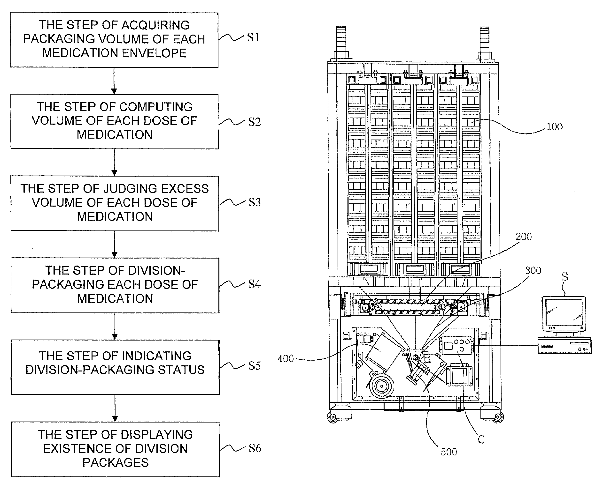 Division-packaging method and apparatus for automatic medicine packaging machine