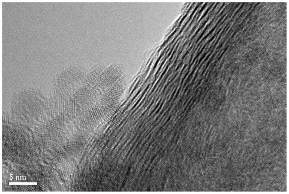 Molybdenum disulfide/metal oxide composite material for energy storage device electrode and preparation thereof