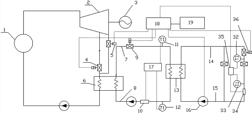 Combined heat and power generation system with regulating valves adapting to changes