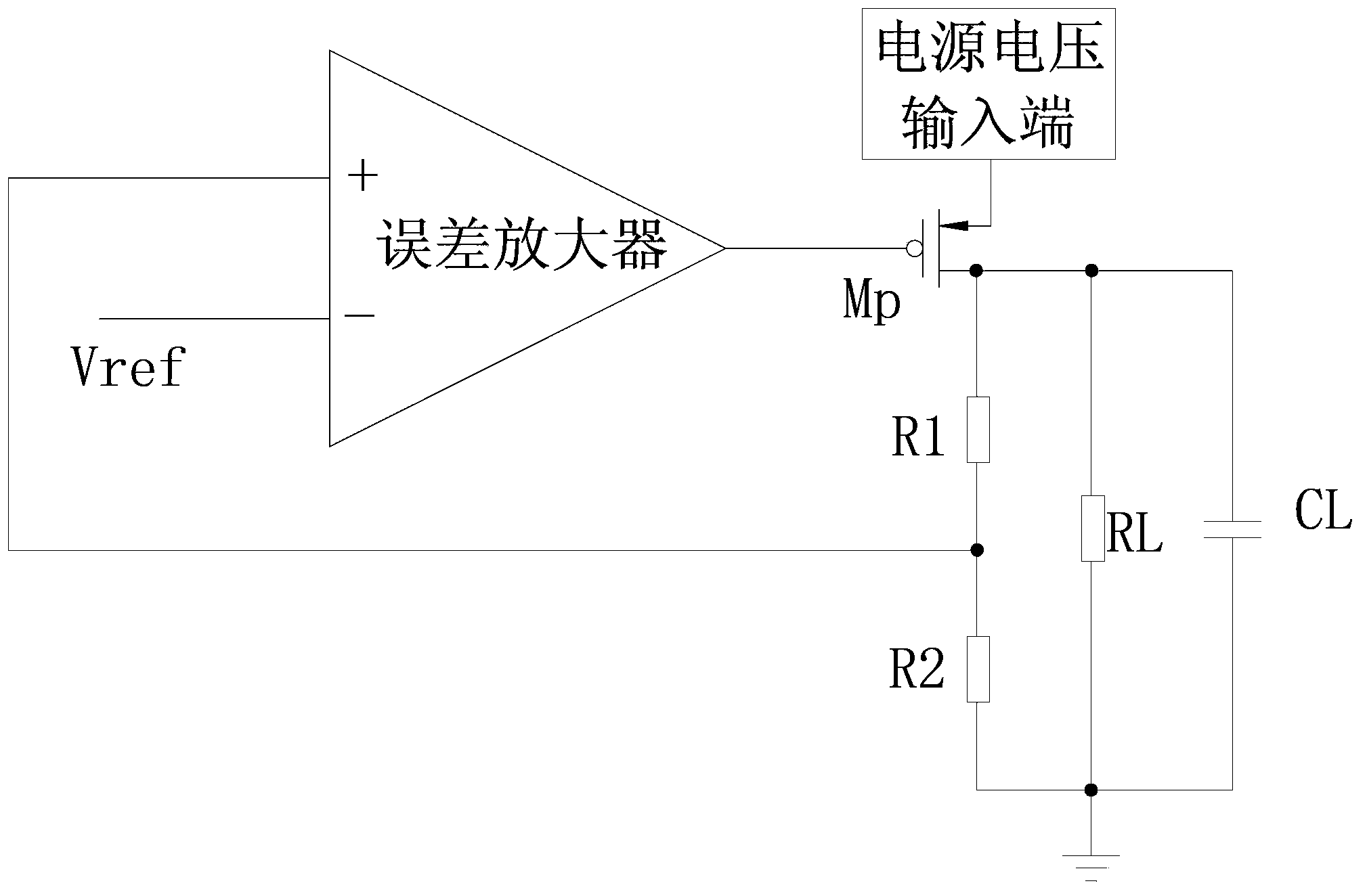 Low dropout regulator (LDO) integrated with slew rate intensifier circuit