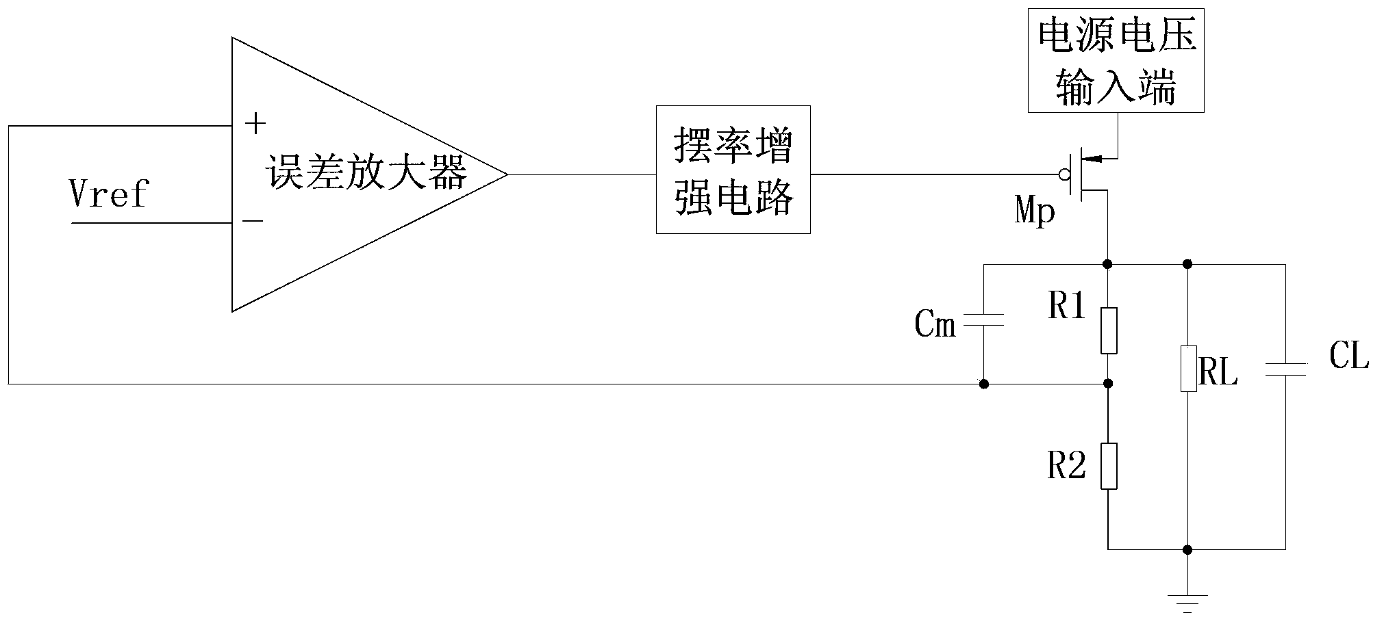 Low dropout regulator (LDO) integrated with slew rate intensifier circuit