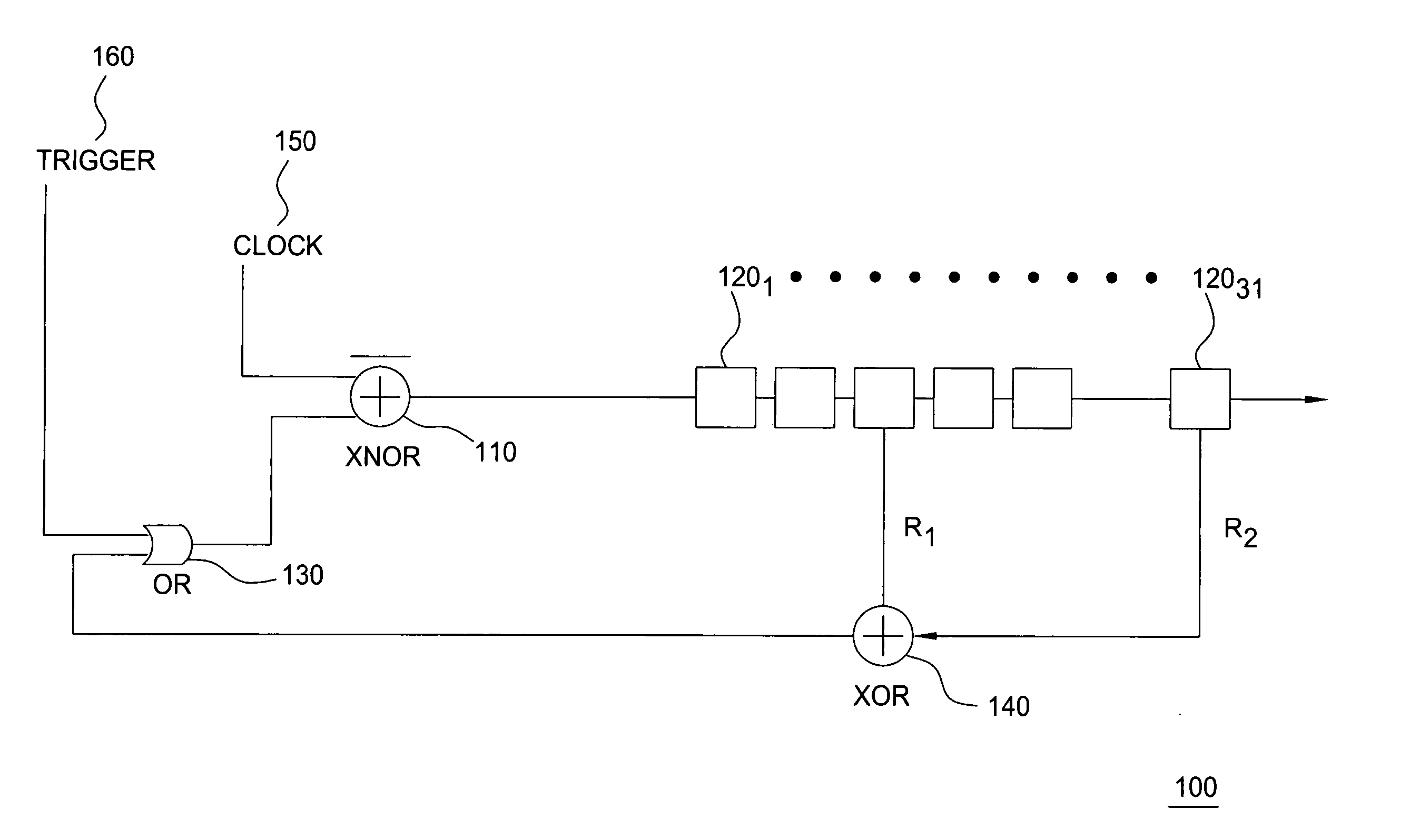 All-optical linear feedback shift register