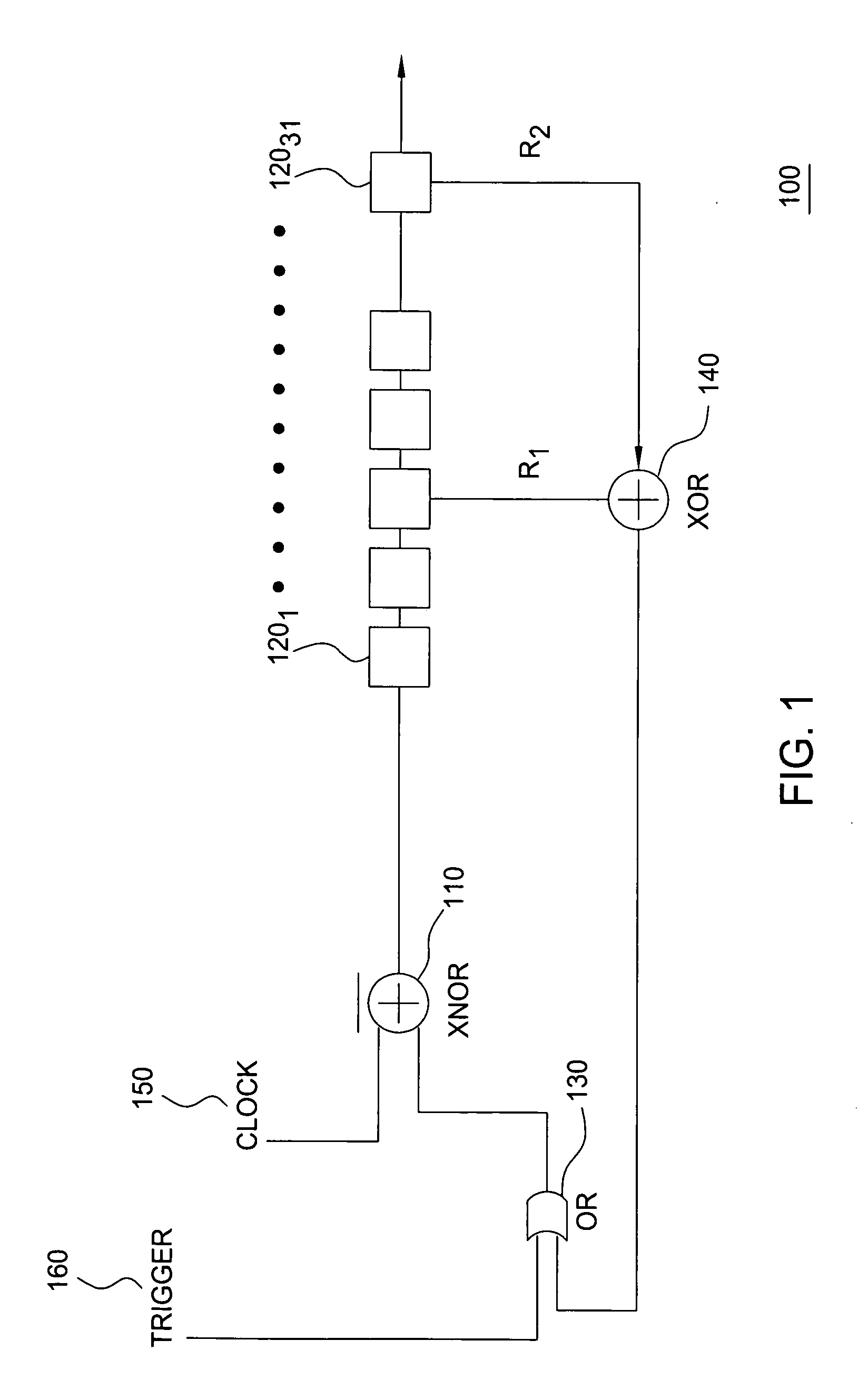 All-optical linear feedback shift register