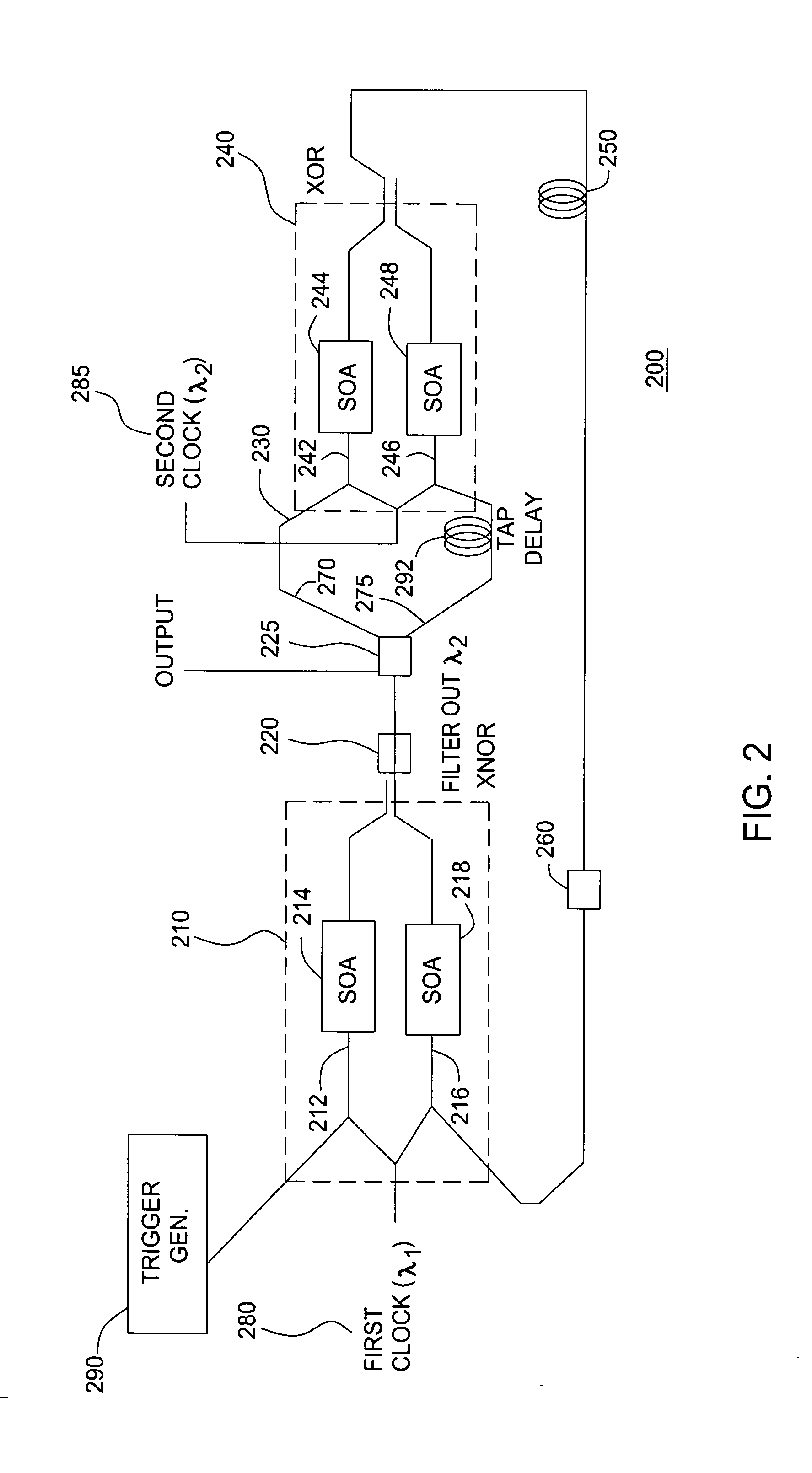 All-optical linear feedback shift register