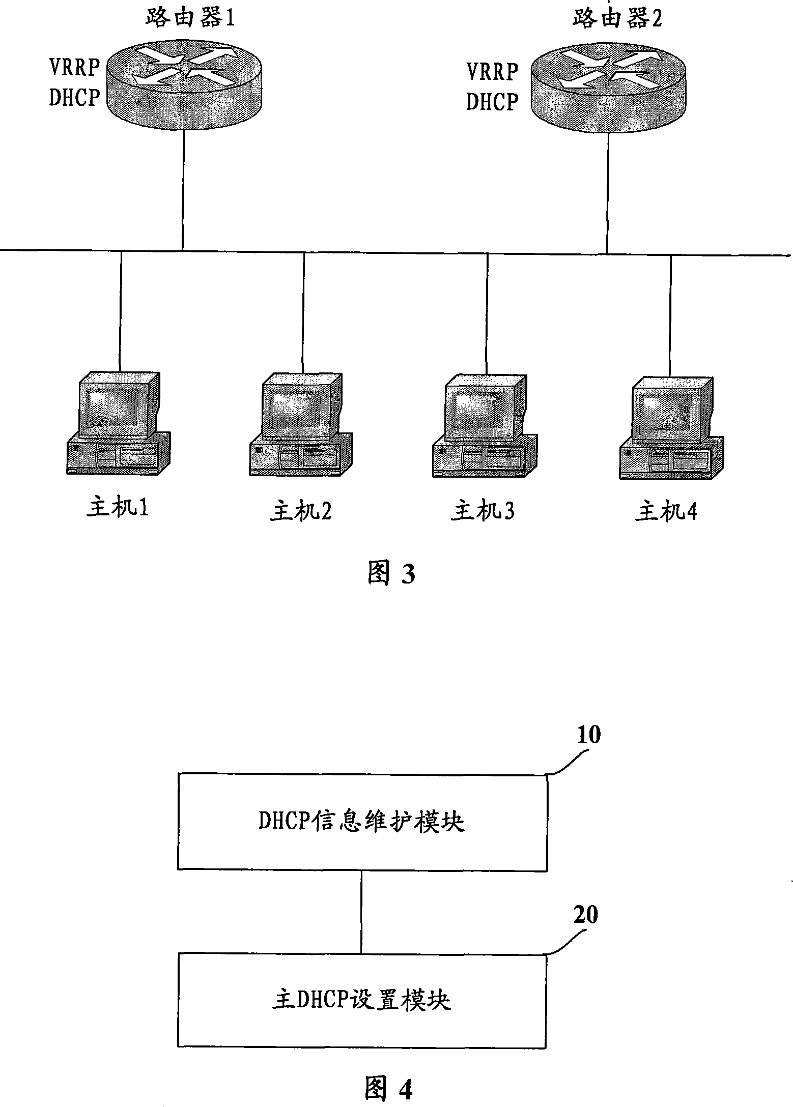 Method for implementing DHCP service redundant and DHCP server