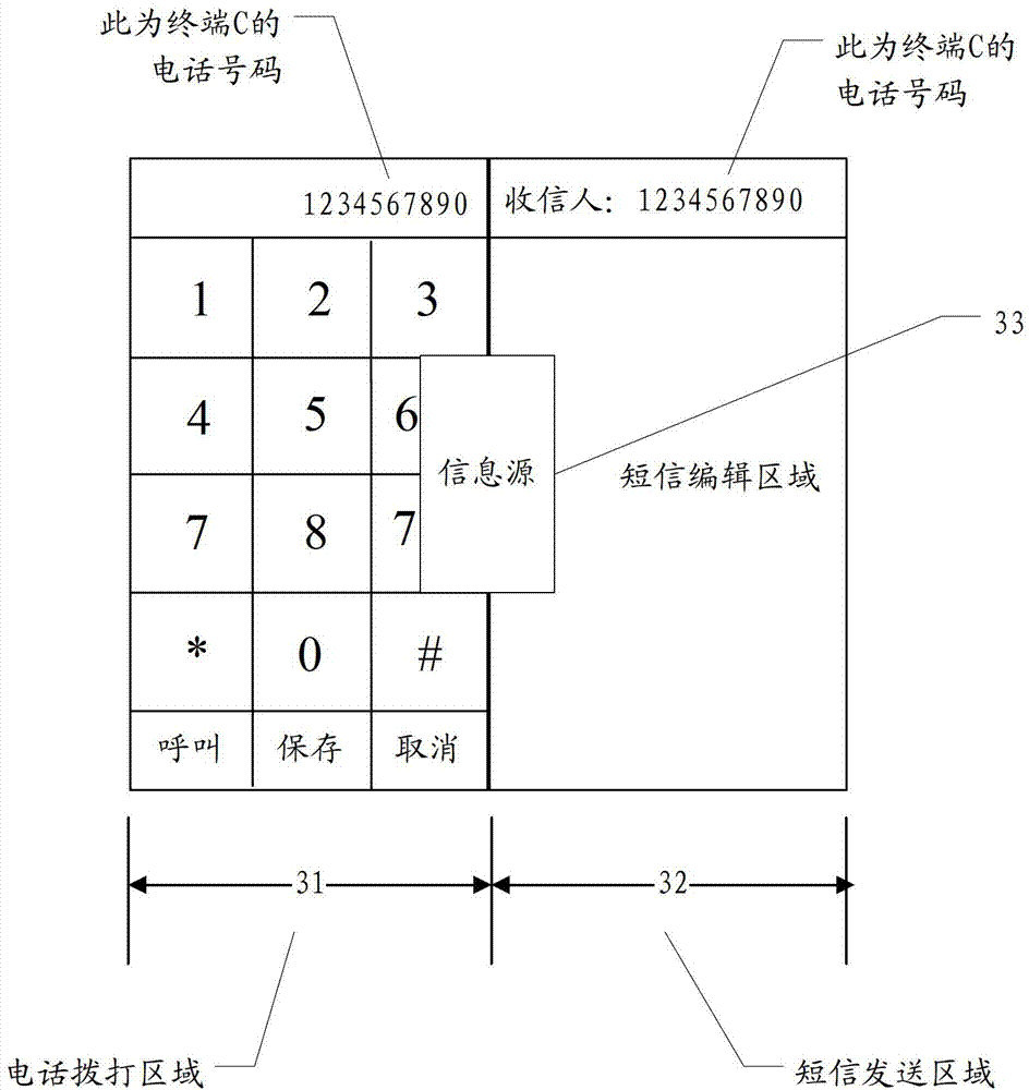 Communication method and device