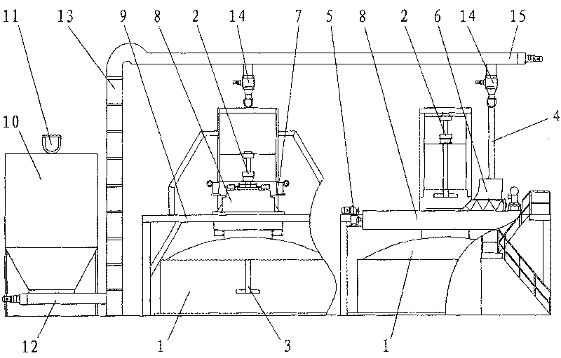 Reducing smelting furnace for regenerating metals