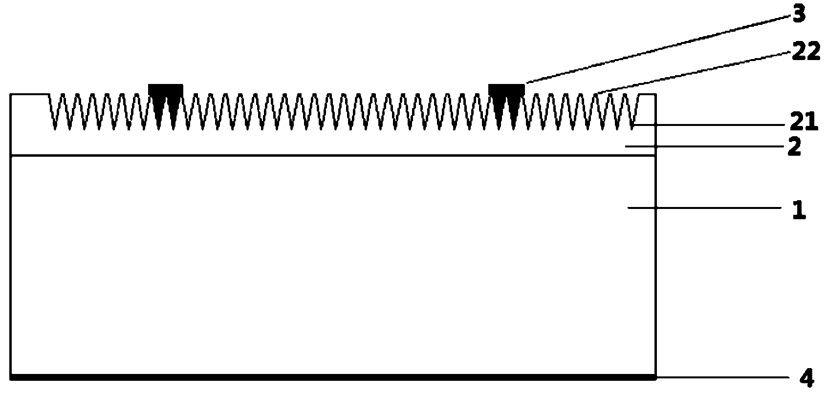 Solar cell structure with wide spectrum high absorption and manufacturing method thereof