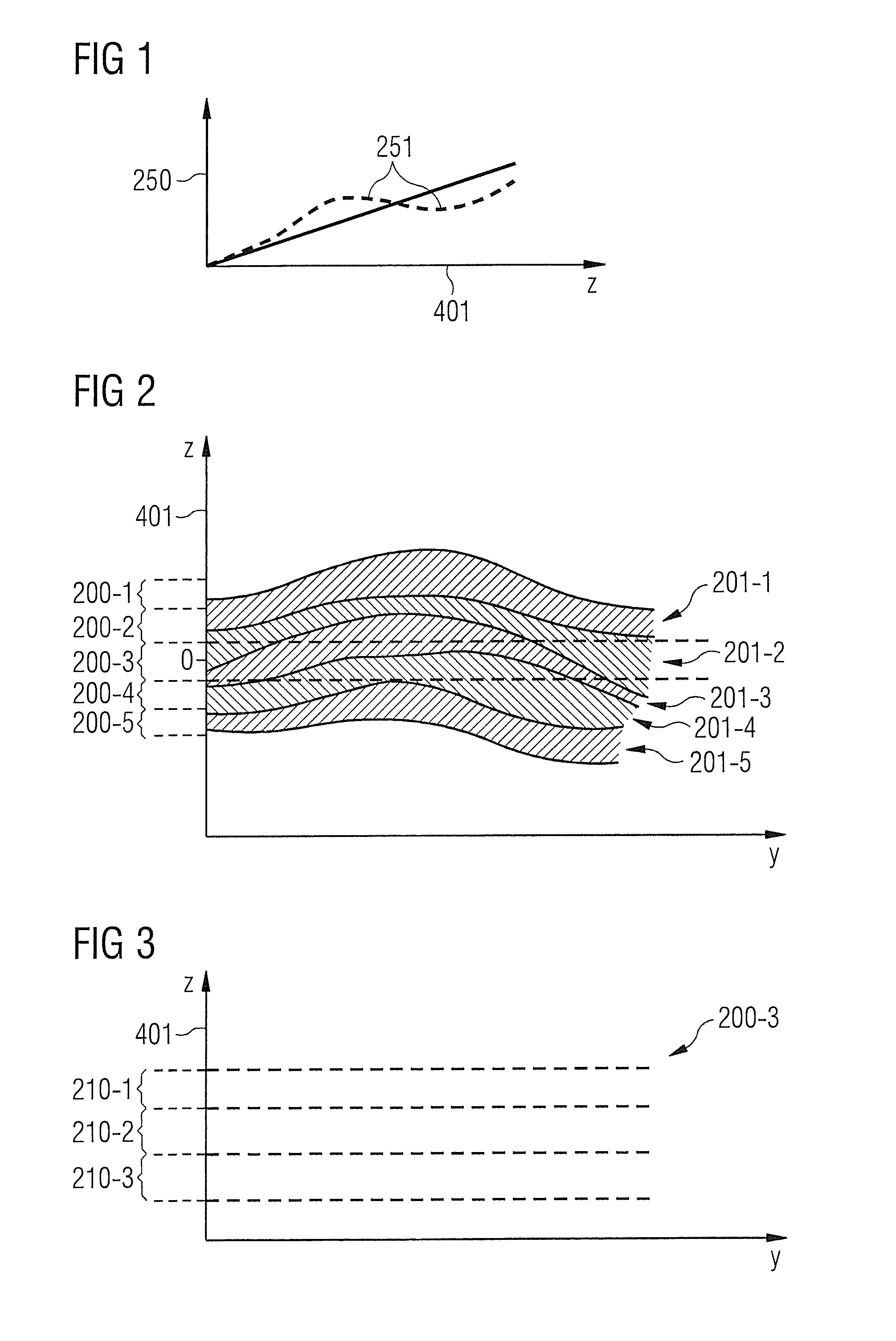 Method and magnetic resonance apparatus for slice-selective magnetic resonance imaging