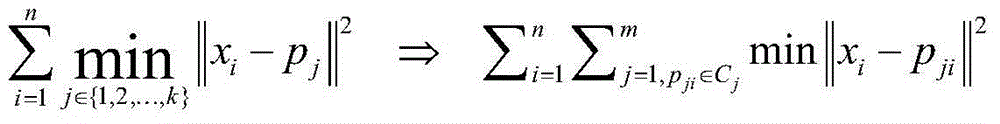 Camera scene change detecting method based on image angular point set characteristic