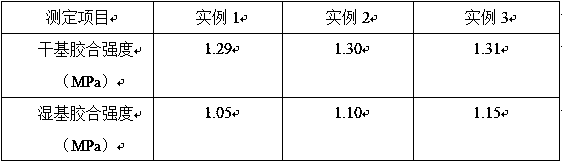 Preparation method of soybean protein-based two-component adhesive for wood