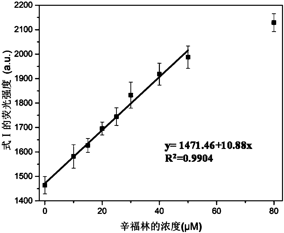 Method for detecting forbidden drugs with internal modified molecular tube as chemical sensor