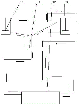 A hydraulically balanced loading type high-torque static calibration device