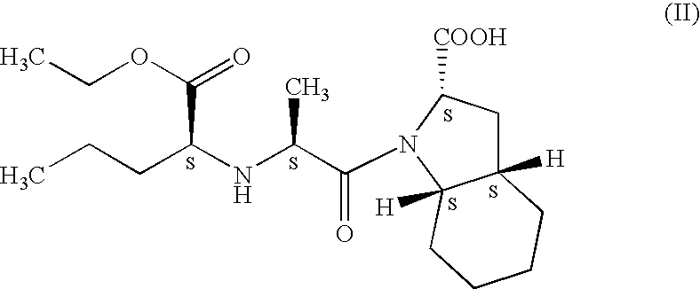 Process for preparation of perindopril and salts thereof