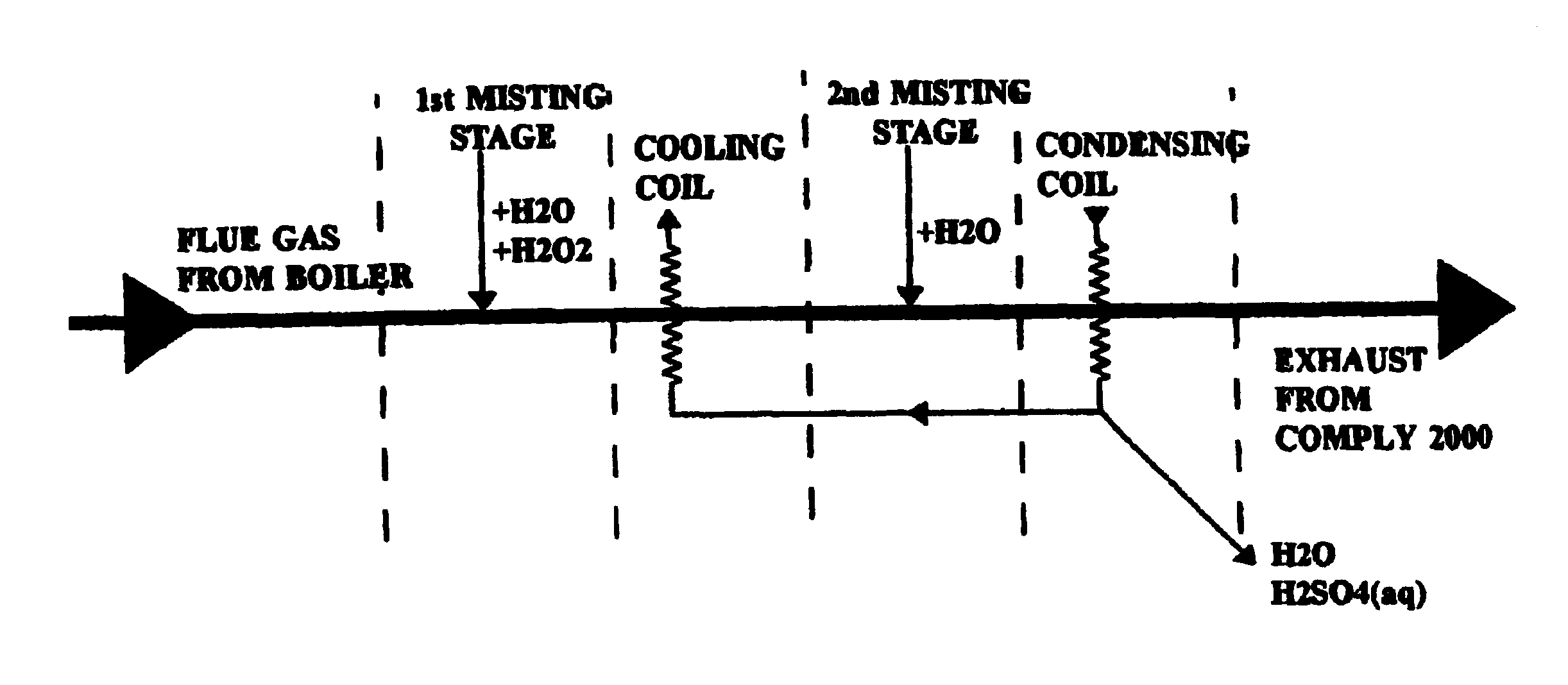 Heat recovery and pollution abatement device