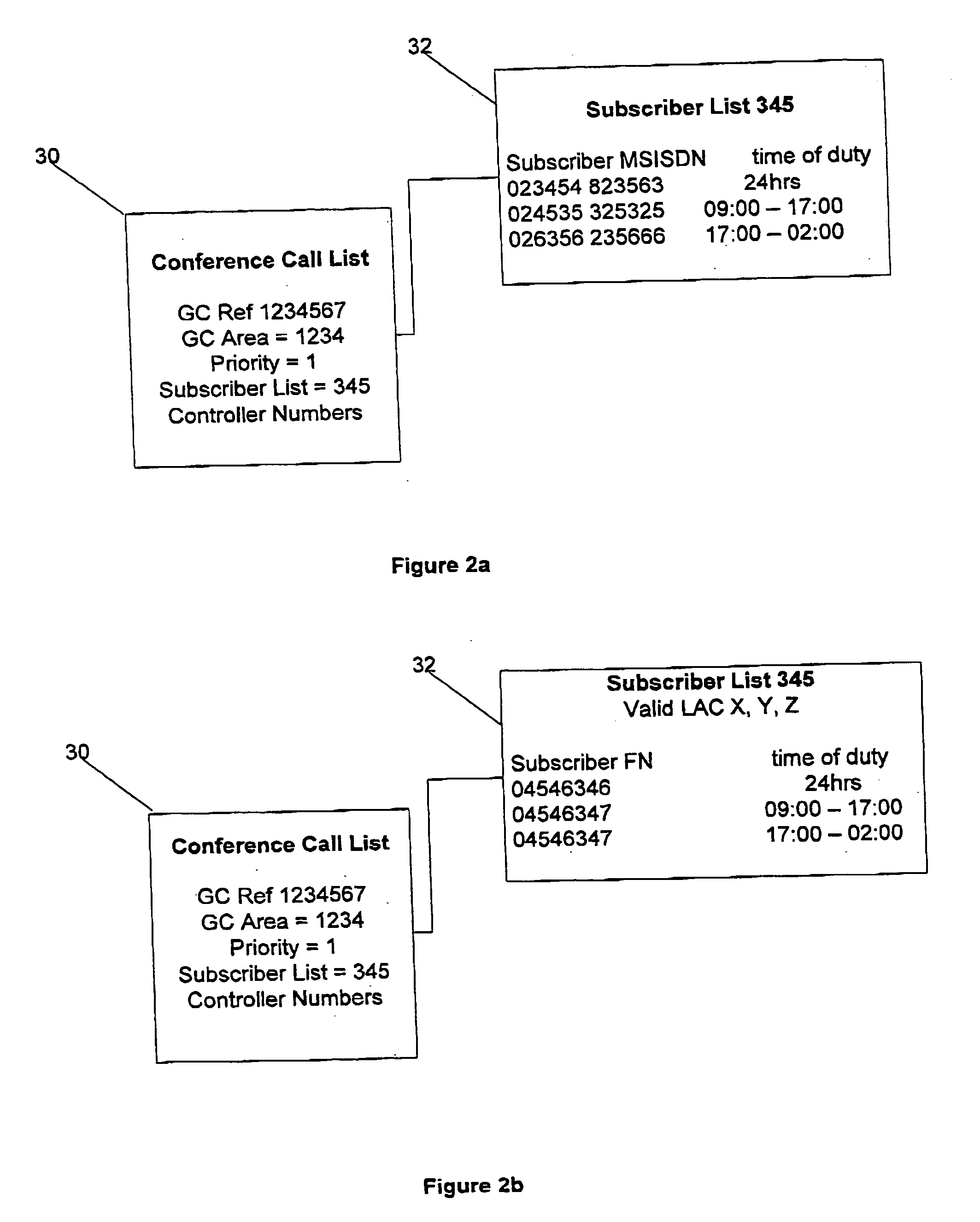 Method for setting up a conference call