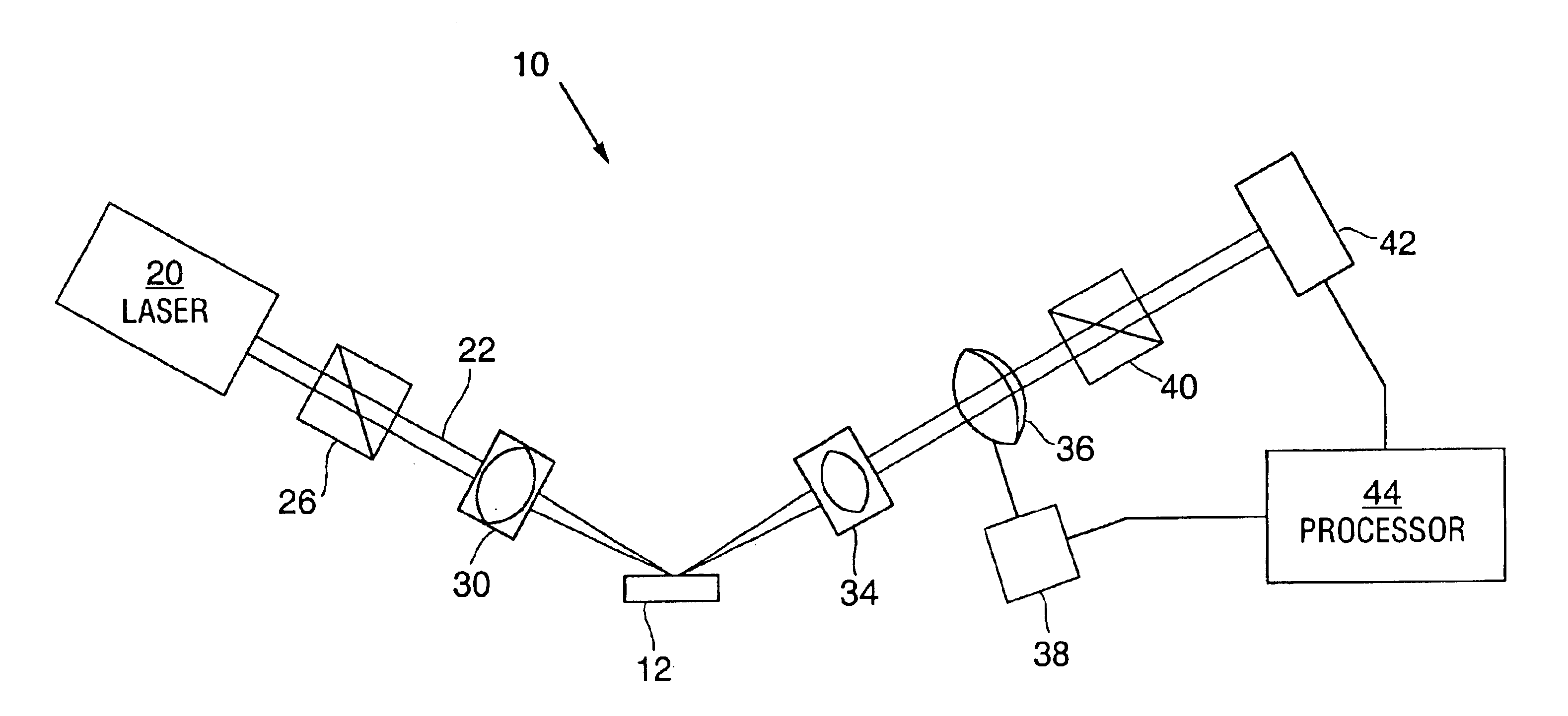 Small spot ellipsometer