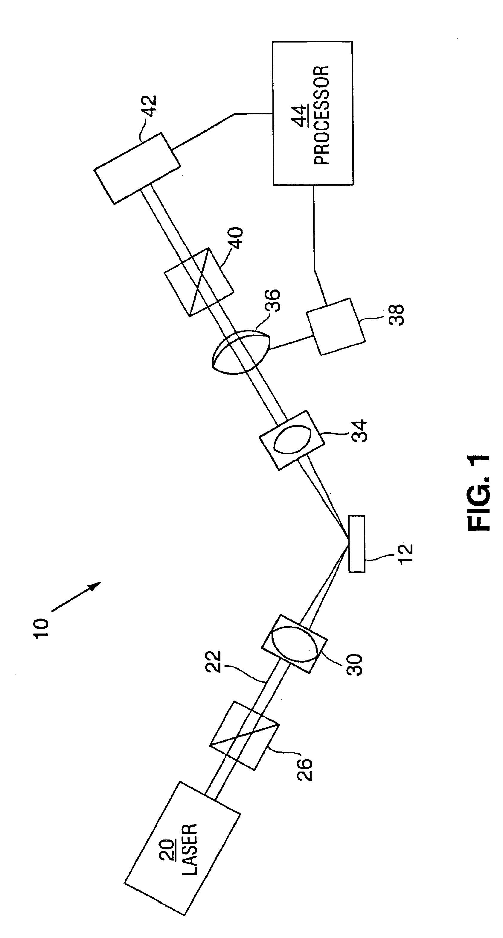 Small spot ellipsometer