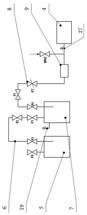 Batching method for gas state materials