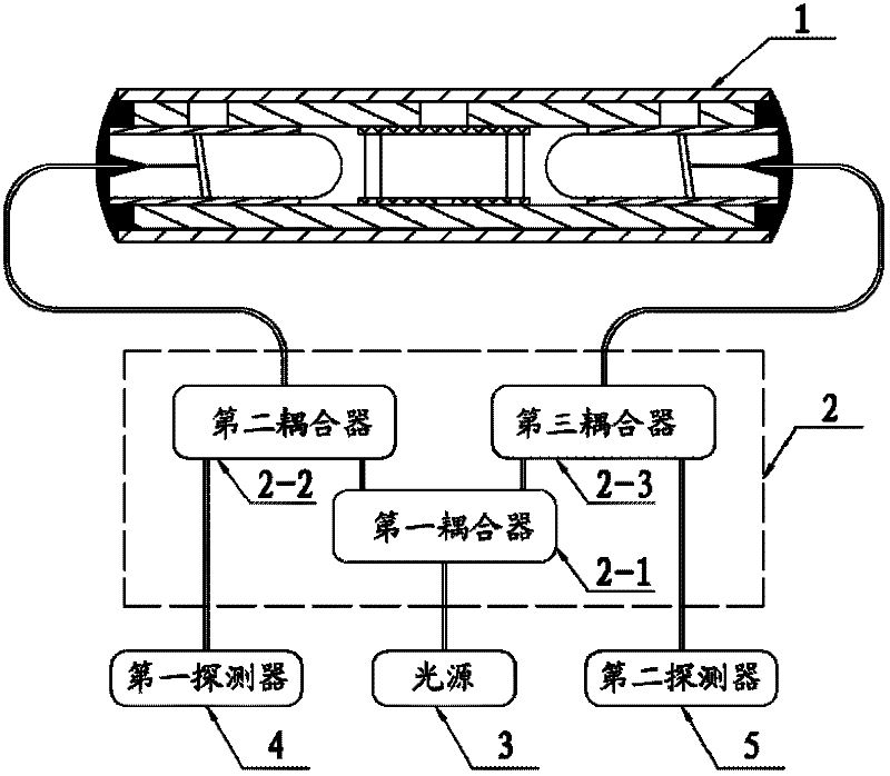 Two-way transmission optical current sensor