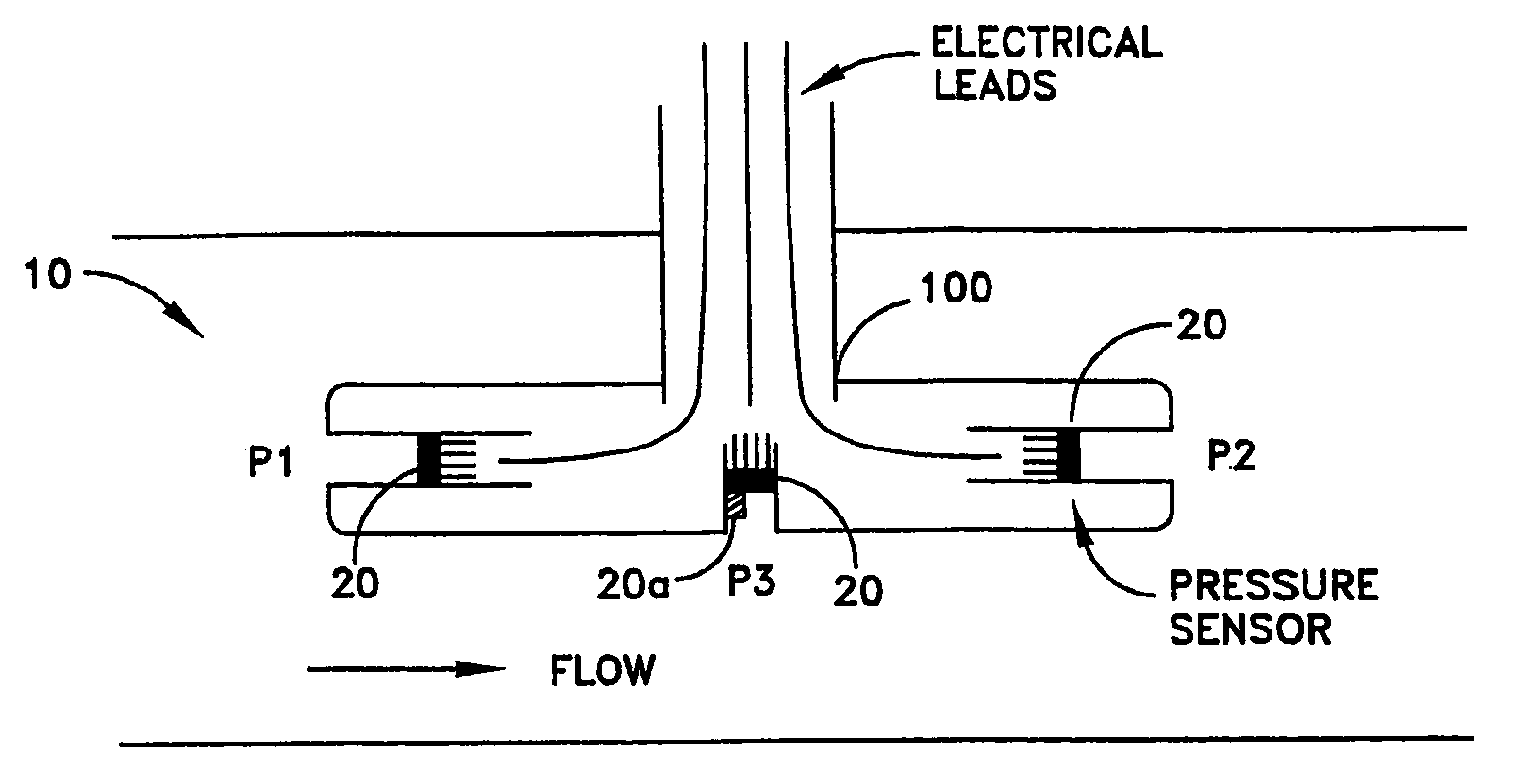 System and method for determining flow characteristics