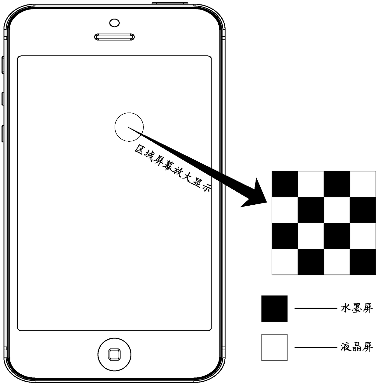 A terminal screen switching method and device