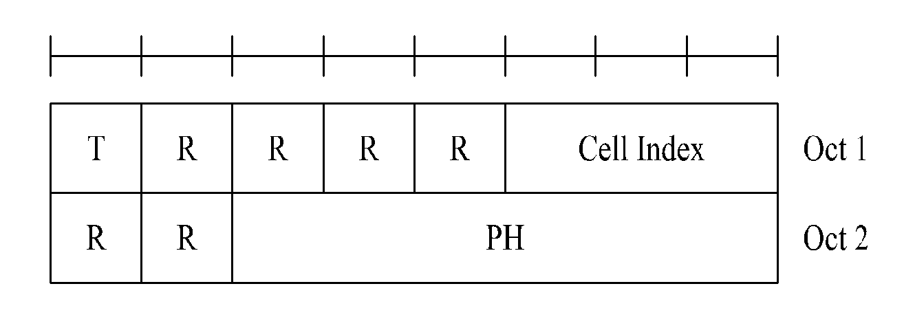 Terminal device and method for transmitting a power headroom report in a wireless communication system supporting multiple component carriers