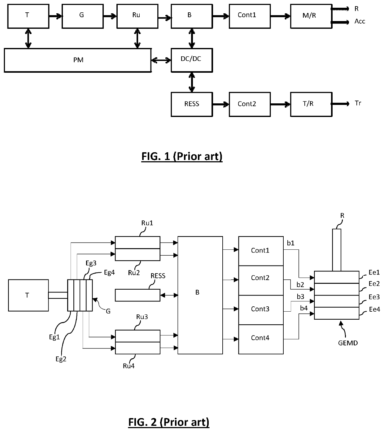 Electric drive train and method for feeding an electric drive train