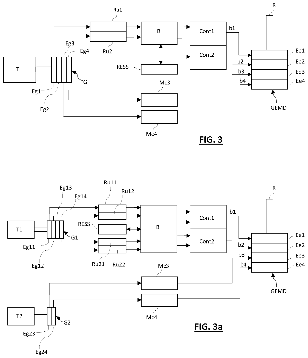 Electric drive train and method for feeding an electric drive train