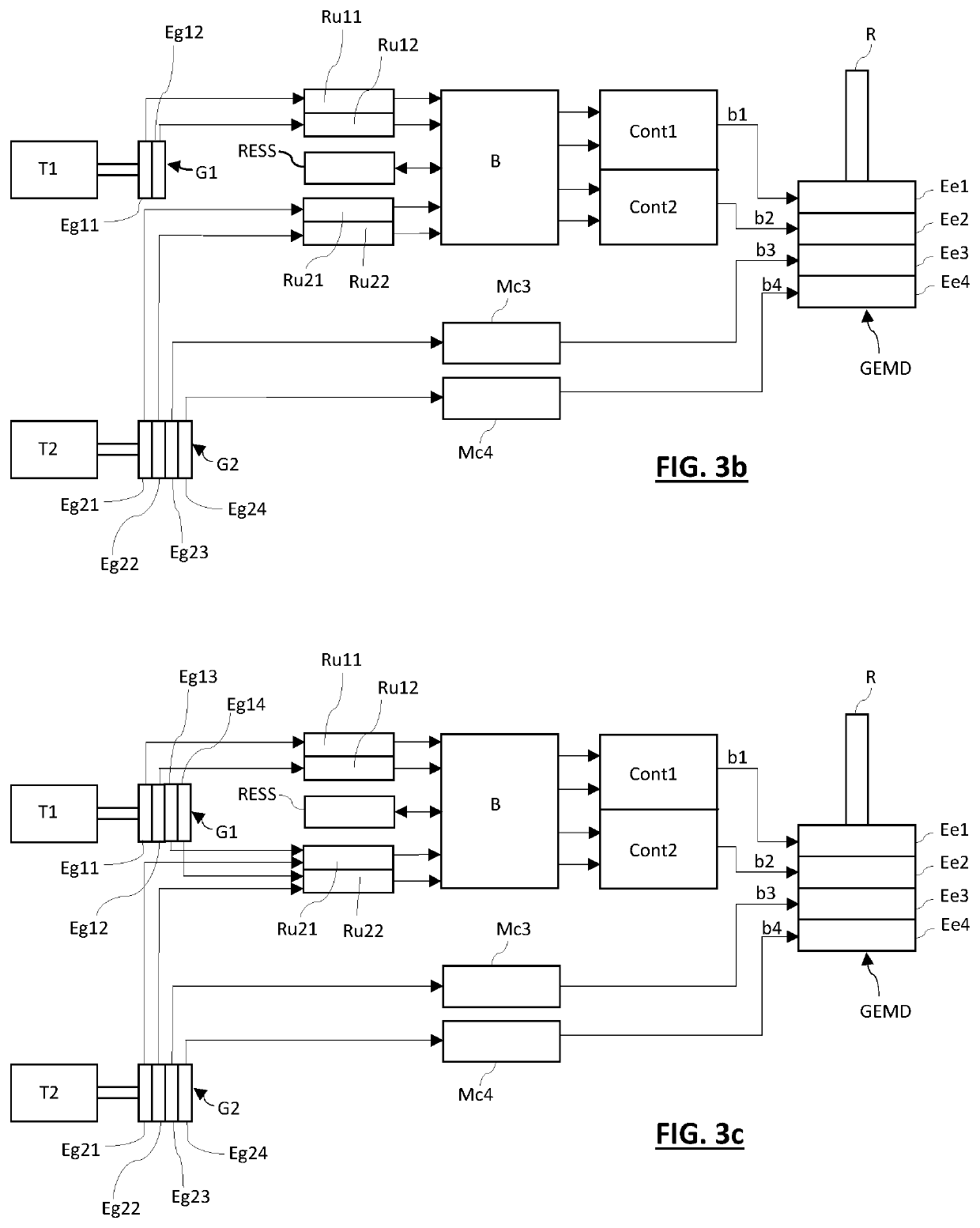 Electric drive train and method for feeding an electric drive train