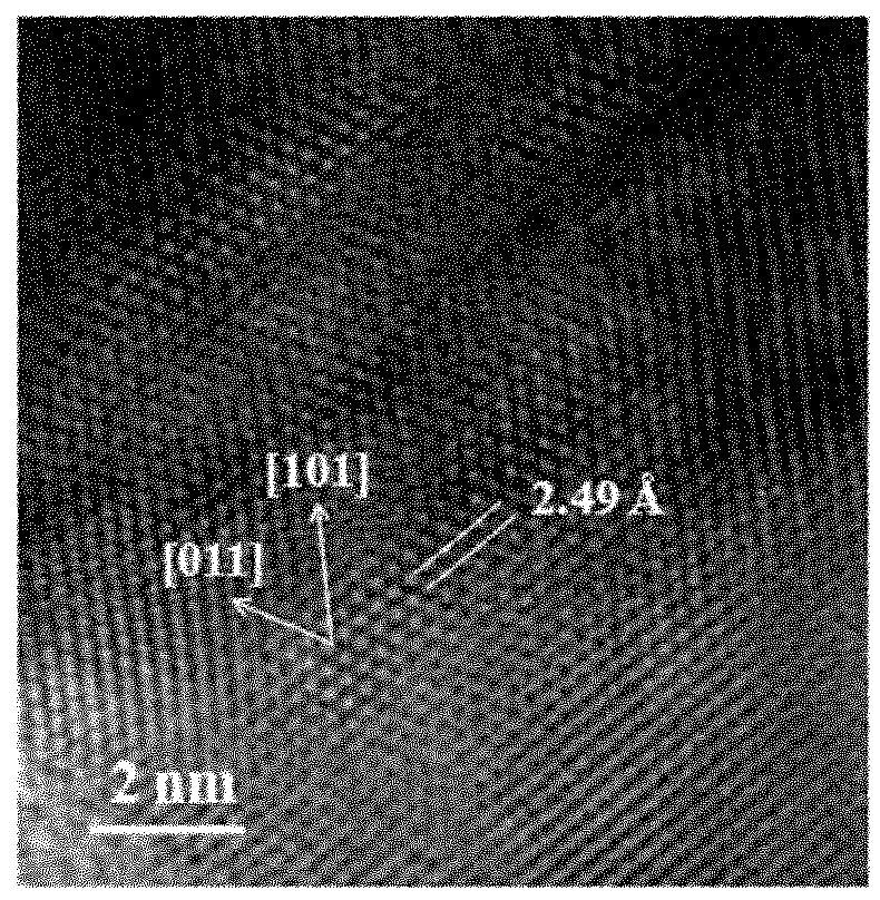 Preparation method of environment-friendly micron-size triangular silver sheet